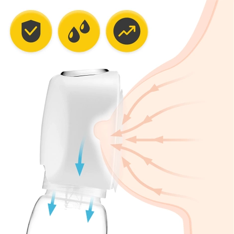 Pojedynczy laktator elektryczny LITE