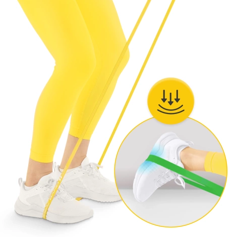 Zestaw 5 gum oporowych POWER BAND