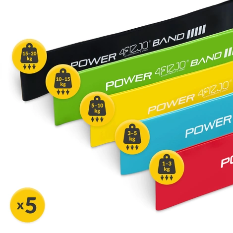 Zestaw 5 gum do ćwiczeń MINI POWER BAND