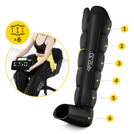 Aparat do drenażu limfatycznego Air Compression Therapy System MED C6 rozm. L/XL
