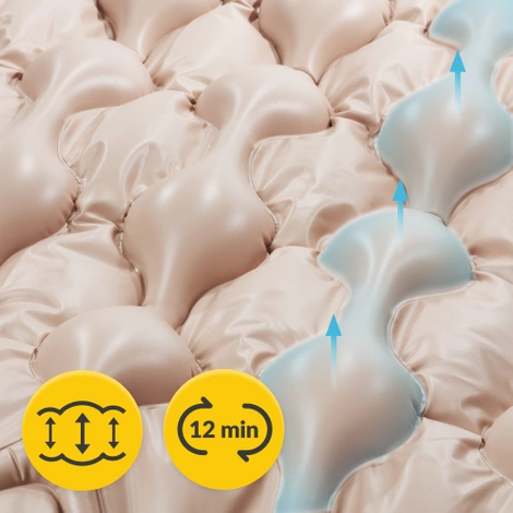 Materac przeciwodleżynowy STD z pompą