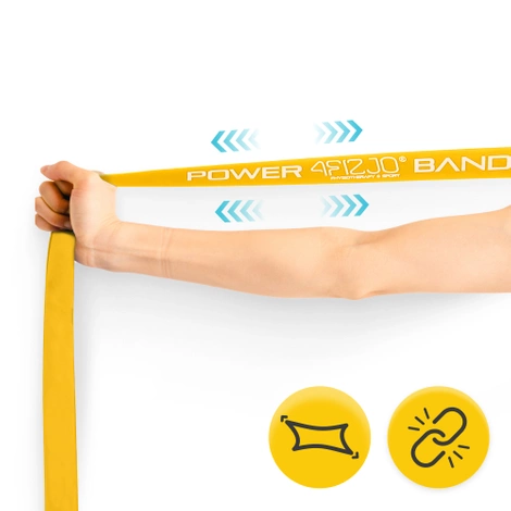 Guma oporowa do ćwiczeń POWER BAND 1-5 kg