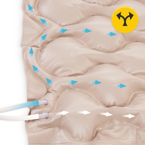 Materac przeciwodleżynowy STD