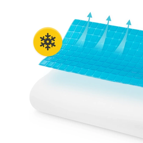 Poduszka ortopedyczna profilowana chłodząca mała ERGO SMALL+