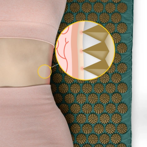 Mata do akupresury z poduszką klasyczna ciemnozielona