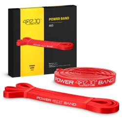 Guma oporowa POWER BAND 6-10 kg (2/6)