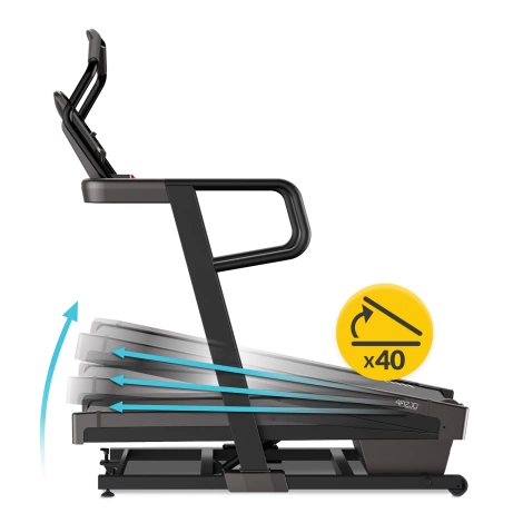 Elektryczna bieżnia domowa regulowana CLIMB S