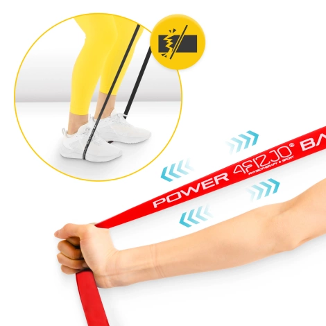 Zestaw 3 gum oporowych do ćwiczeń POWER BAND