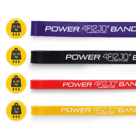 Zestaw 4 gum oporowych do ćwiczeń POWER BAND