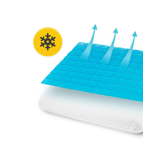 Poduszka ortopedyczna klasyczna chłodząca MED+