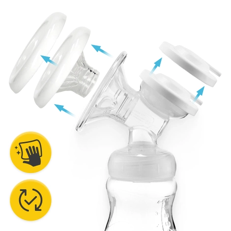 Podwójny laktator elektryczny TWIN