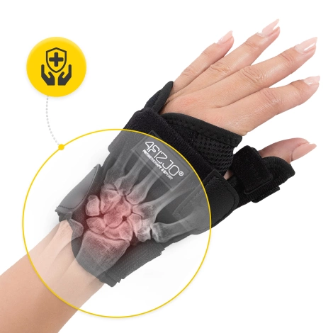 Orteza kciuka i nadgarstka stabilizator uniwersalny