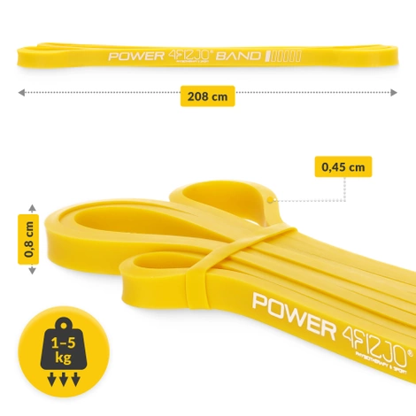 Guma oporowa do ćwiczeń POWER BAND 1-5 kg