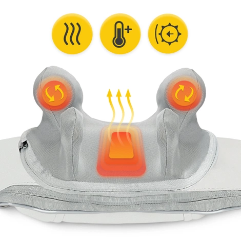 Masażer do karku i szyi SHIATSU EVO+