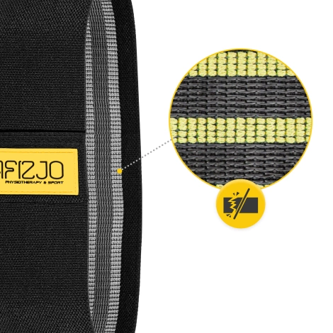 Zestaw 3 gum materiałowych do ćwiczeń HIP BAND