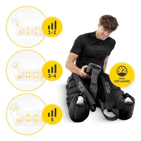 Aparat do drenażu limfatycznego Air Compression Therapy System PRO C6 rozm. uniwersalny