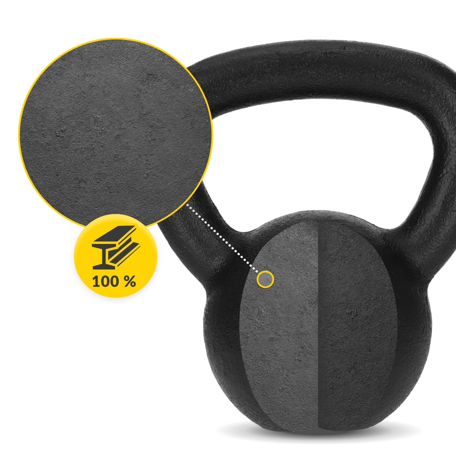 kettlebell kettle zeliwny wytrzymaly sprawdzony trening