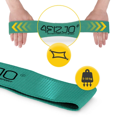 Guma materiałowa do ćwiczeń FLEX BAND 5-10 kg