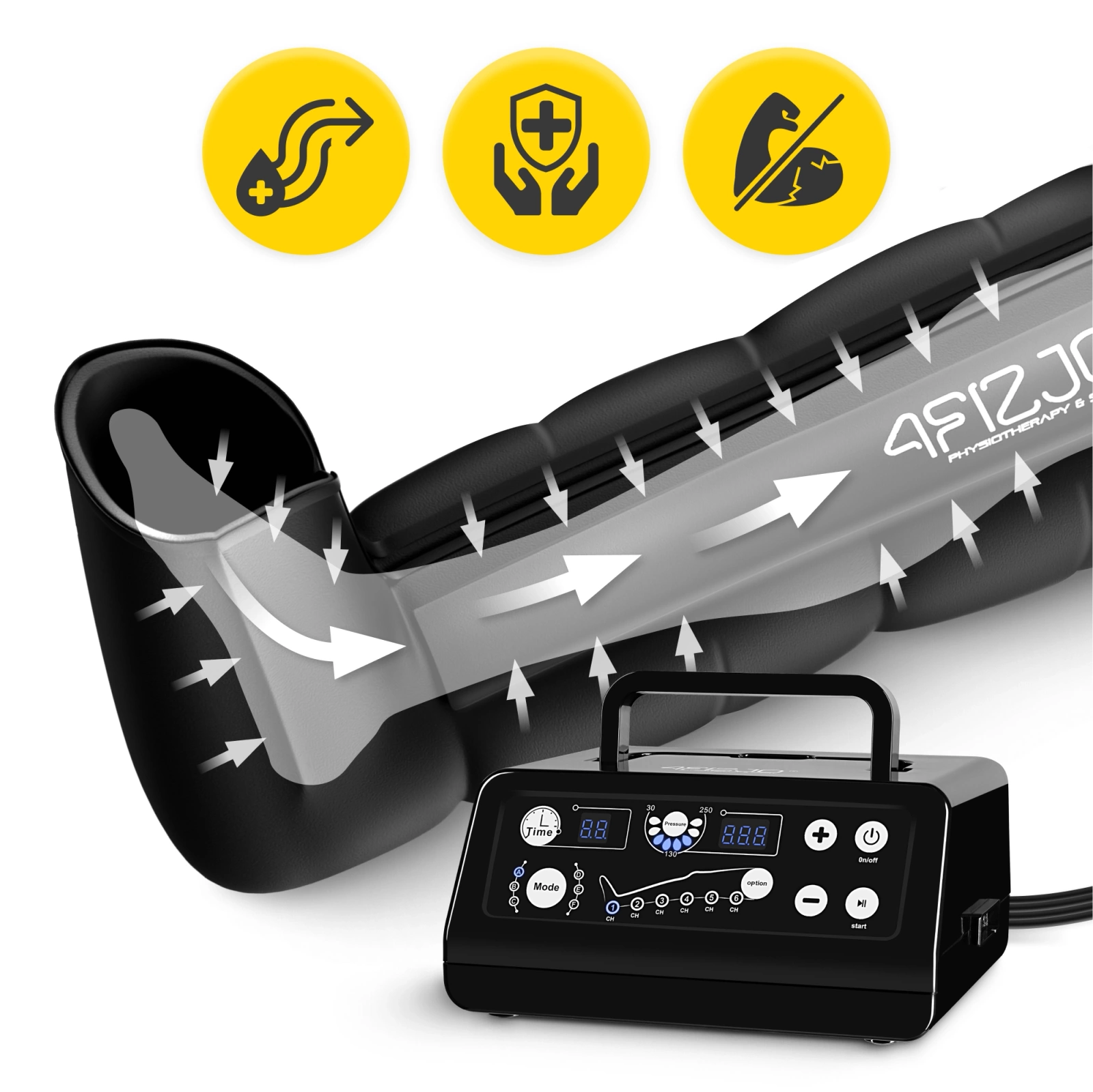 Aparat do drenażu limfatycznego Air Compression Therapy System MED C6 rozm. L/XL
