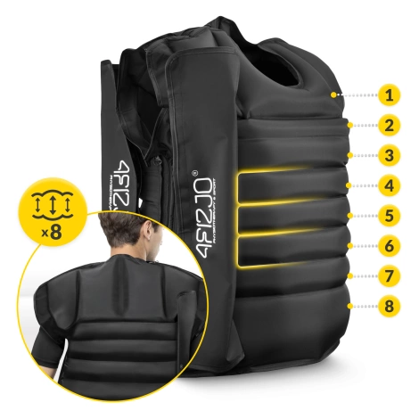 Kamizelka kompresyjna do drenażu limfatycznego C8