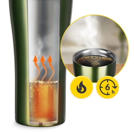 Kubek termiczny Mountain Goat TRAVEL 380 ml zielony