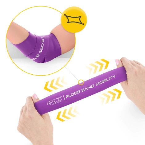 Taśma rehabilitacyjna do ćwiczeń FLOSS BAND 1 mm fioletowa