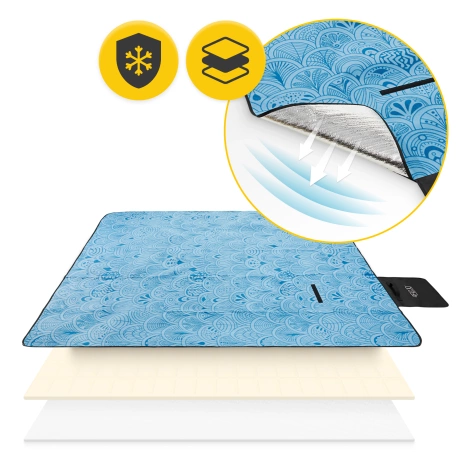 Koc piknikowy plażowy z izolacją 200 x 200 cm muszle