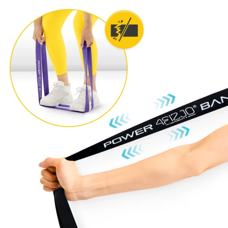 Zestaw 4 gum oporowych do ćwiczeń POWER BAND