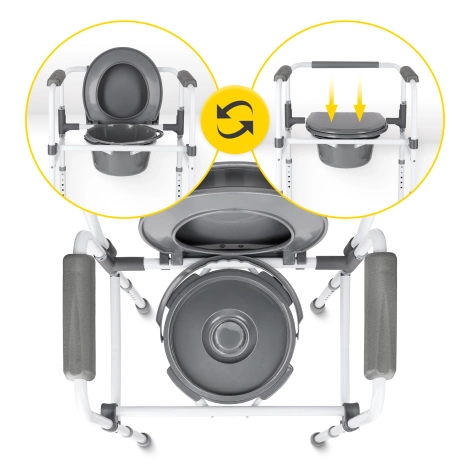 Krzesło sanitarne toaletowe 3 w 1 z regulacją wysokości