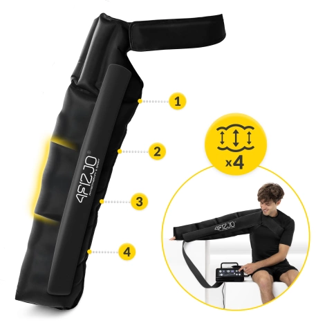 Rękawy do drenażu limfatycznego C4