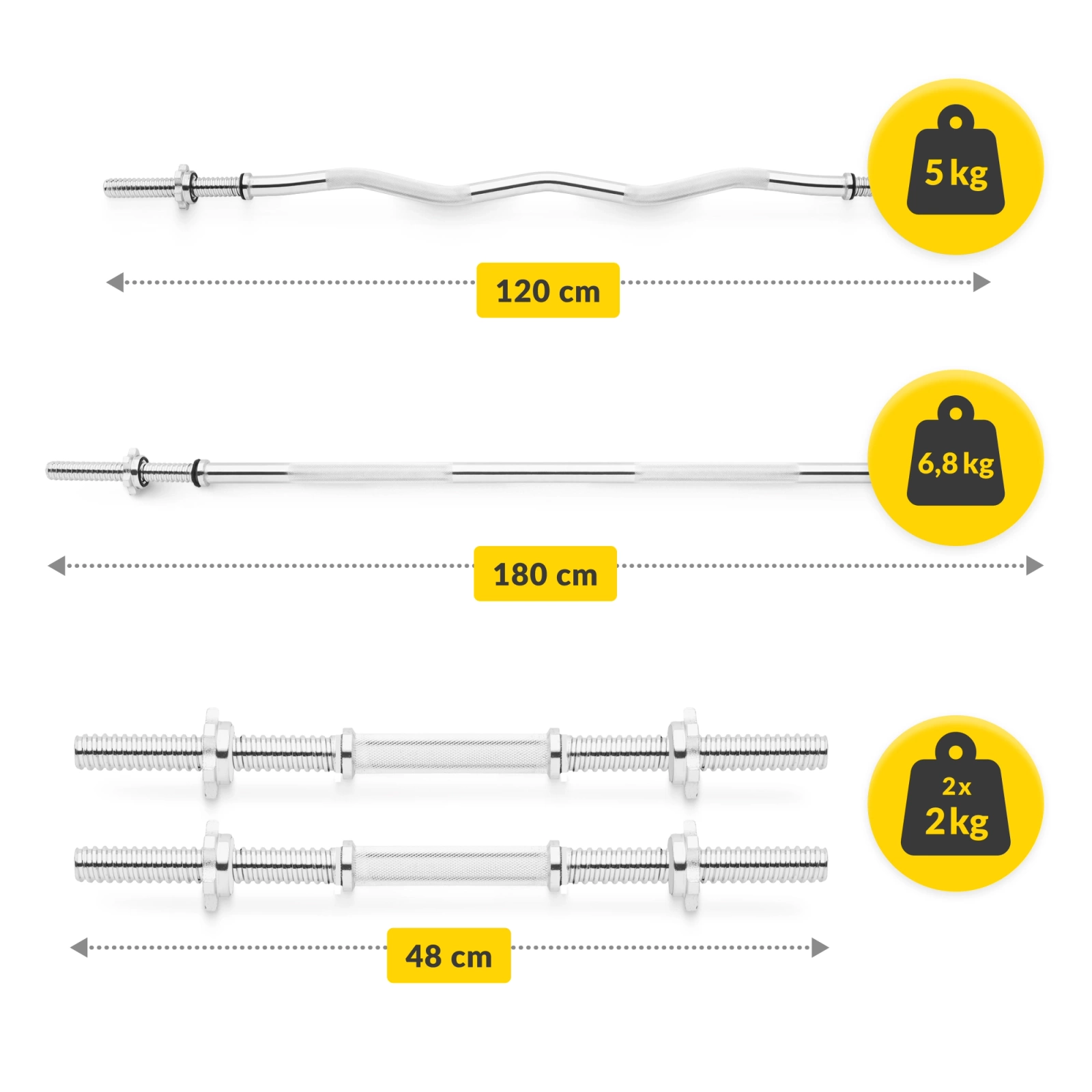 Zestaw kulturystyczny PRO 100 kg