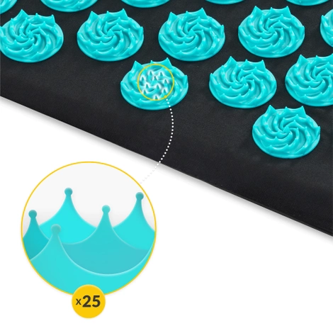 ECO Mata do akupresury z łuskami gryki i kokosem niebieska