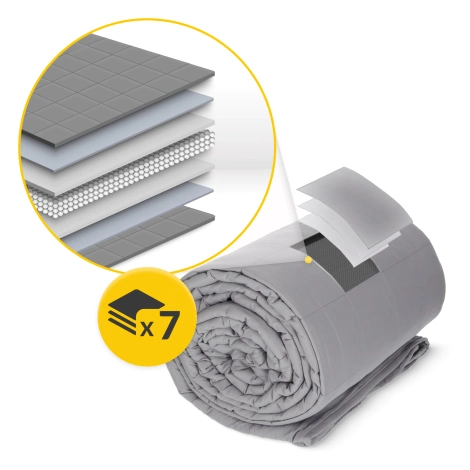 Kołdra obciążeniowa sensoryczna 8 kg