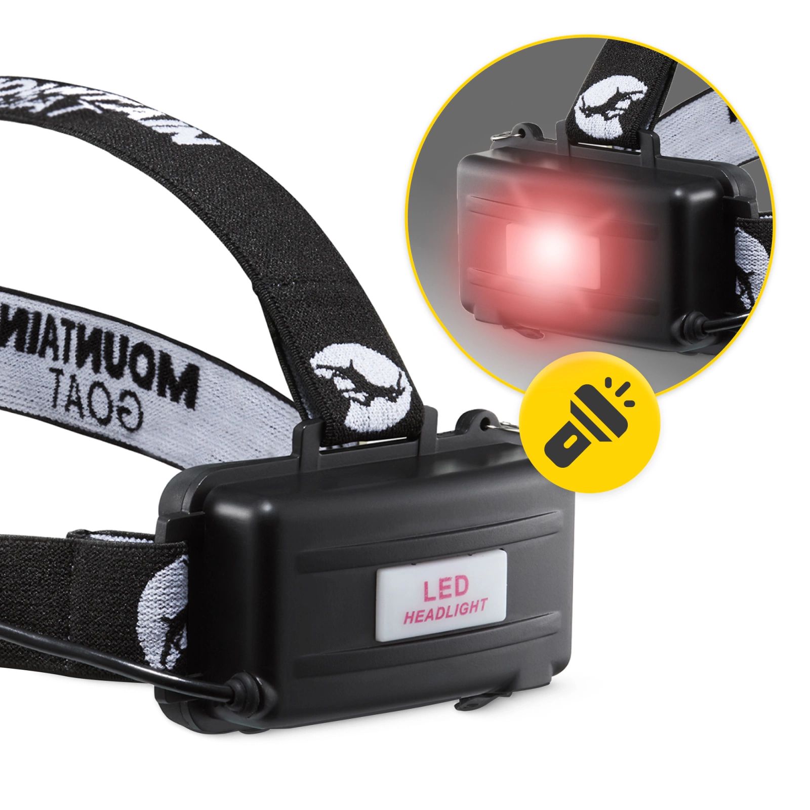 latarka czolowa led