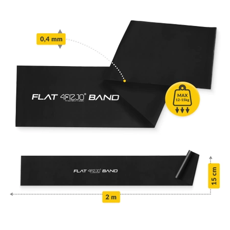 Taśma rehabilitacyjna FLAT BAND 12-15 kg