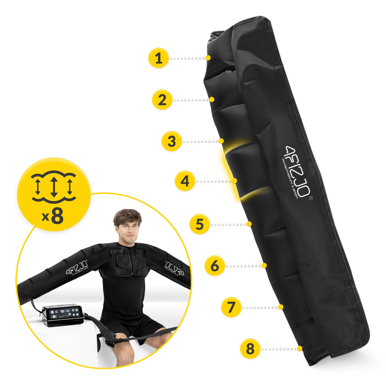 PODWÓJNE MANKIETY RĘKAWY DO APARATU DO DRENAŻU LIMFATYCZNEGO