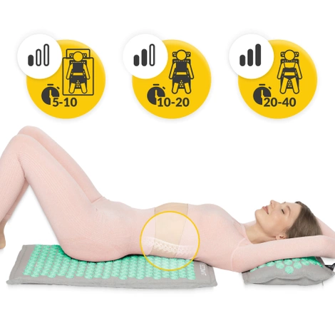 ECO Mata do akupresury z łuskami gryki i kokosem miętowa