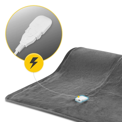 Koc elektryczny grzewczy 180 × 160 cm