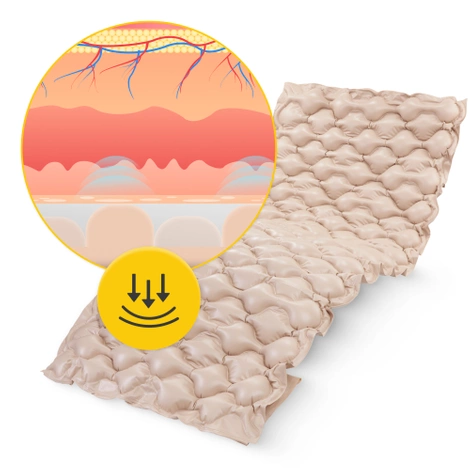 Materac przeciwodleżynowy STD z pompą