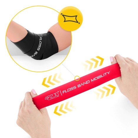 Zestaw 2 taśm rehabilitacyjnych FLOSS BAND