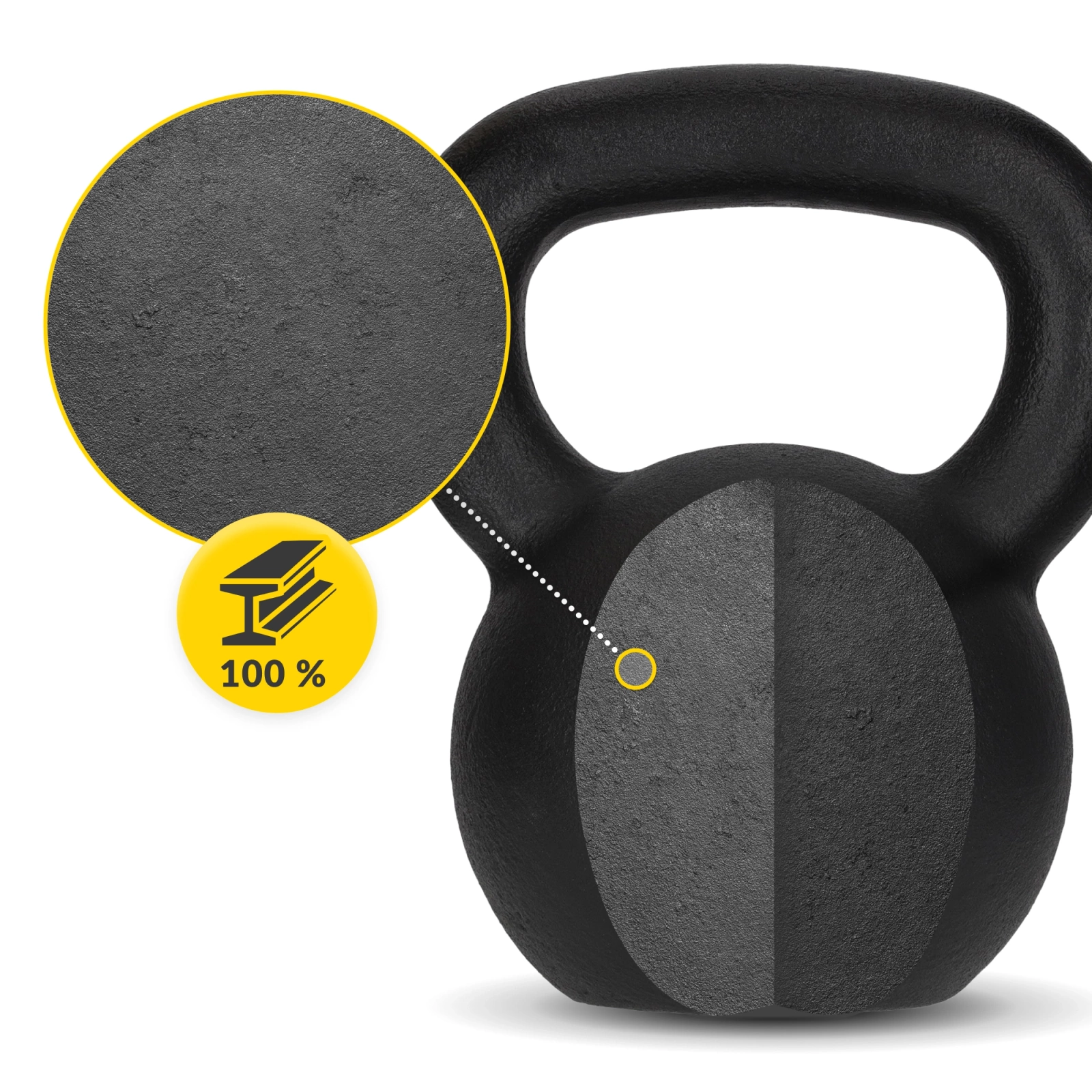 kettlebell kettle zeliwny wytrzymaly sprawdzony trening
