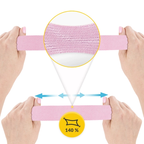Taśma do kinesiotapingu 5 cm x 5 m