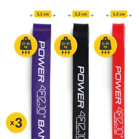 Zestaw 3 gum oporowych do ćwiczeń POWER BAND