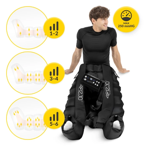 Aparat do drenażu limfatycznego Air Compression Therapy System MED C6 rozm. uniwersalny