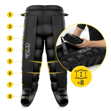 Aparat do drenażu limfatycznego Air Compression Therapy System EVO C8 rozm. uniwersalny