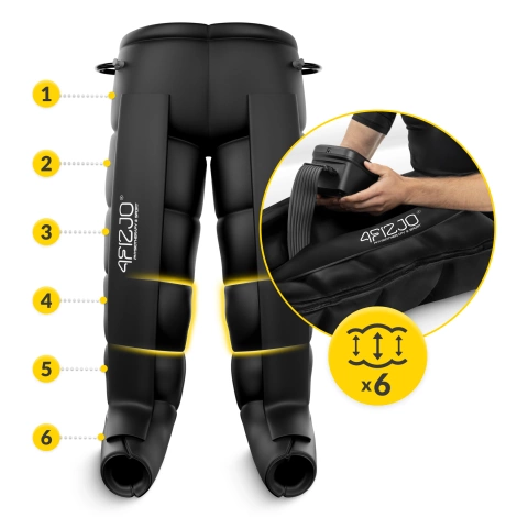Aparat do drenażu limfatycznego Air Compression Therapy System PRO C6 rozm. uniwersalny