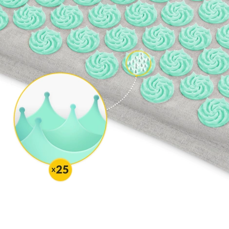 ECO Mata do akupresury z łuskami gryki i kokosem miętowa