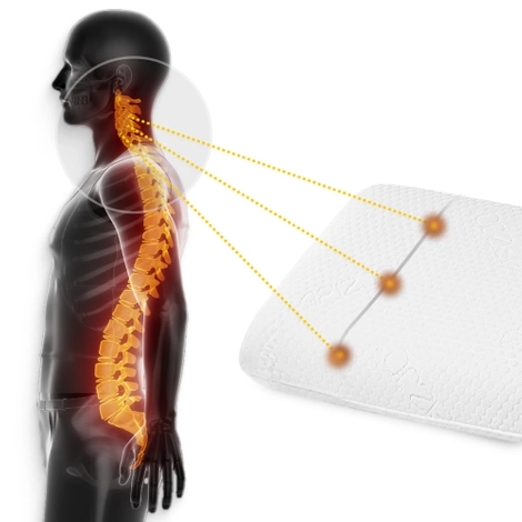 Poduszka ortopedyczna klasyczna MED
