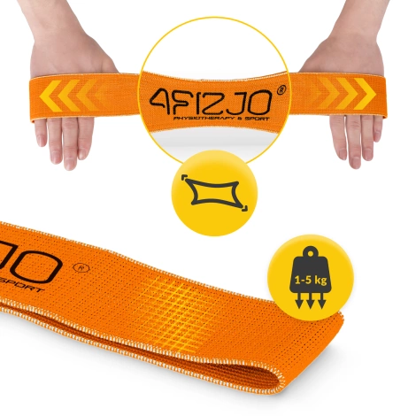 Guma materiałowa do ćwiczeń FLEX BAND 1-5 kg