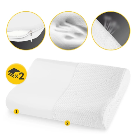 Poduszka ortopedyczna profilowana ERGO